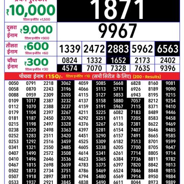 Rajshree Weekly Lottery 8pm Result 12.10.2026