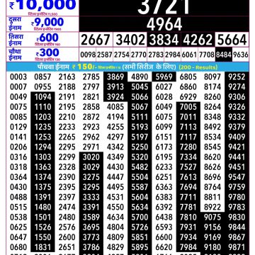Rajshree Shani Weekly Lottery 2.25pm Result 17.10.2026