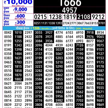 Rajshree Mangal Weekly Lottery 2.25pm Result 13.10.2026