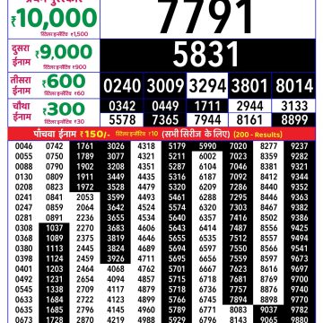 Rajshree Weekly Lottery 8pm Result 23.10.2026