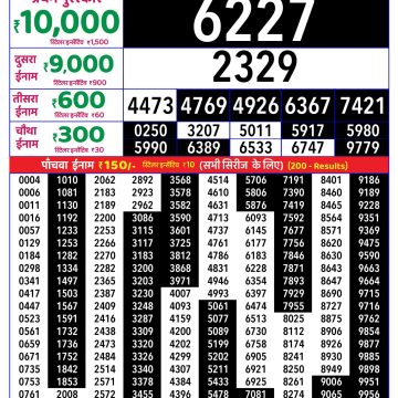Rajshree Weekly Lottery 8pm Result 27.10.2026