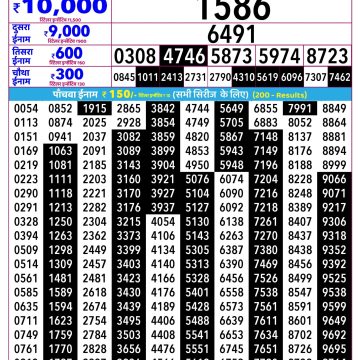 Rajshree Som Weekly Lottery 2.25pm Result 19.10.2026