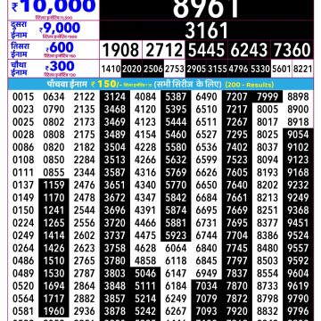 Rajshree Ravi Weekly Lottery 2.25pm Result 11.10.2026