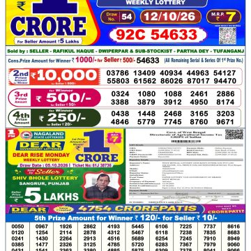 Dear Legend Monday Weekly 6pm Result 12.10.2026