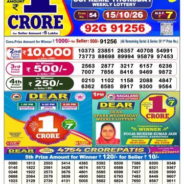Dear Supreme Thursday Weekly 6pm Result 15.10.2026