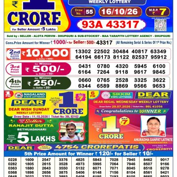 Dear Crown Friday Weekly 6pm Result 16.10.2026