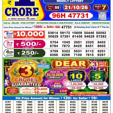 Dear Regal Wednesday Weekly Lottery 6pm Result 21.10.2026