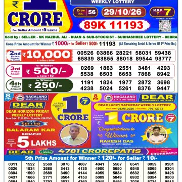 Dear Supreme Thursday Weekly 6pm Result 29.10.2026
