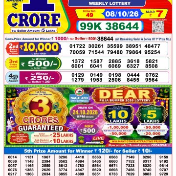 Dear Fame Thursday Weekly Lottery 8pm Result 08.10.2026
