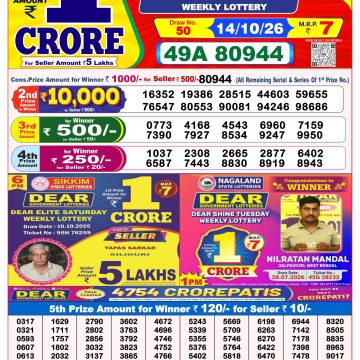Dear Dream Weekly Lottery 8pm Result 14.10.2026