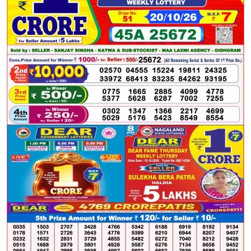Dear Destiny Weekly Lottery 8pm Result 20.10.2026