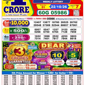 Dear Fame Thursday Weekly Lottery 8pm Result 22.10.2026