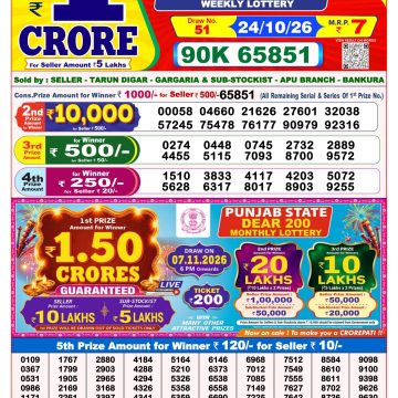 Dear Lucky Weekly Lottery 8pm Result 24.10.2026