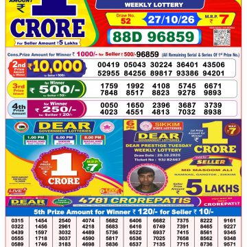 Dear Destiny Weekly Lottery 8pm Result 27.10.2026