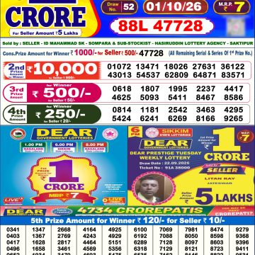 Dear Supreme Thursday Weekly 6pm Result 01.10.2026