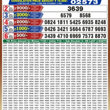 Punjab State Dear 50 6:30pm Lottery Result 01.10.2026
