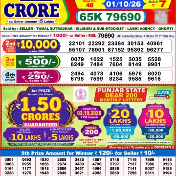 Dear Fame Thursday Weekly Lottery 8pm Result 01.10.2026
