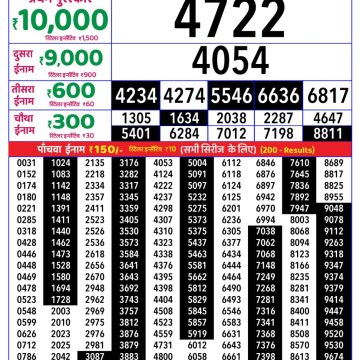 Rajshree Thursday Weekly Lottery 8pm Result 01.10.2026