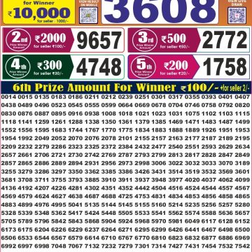 Labh Laxmi Joy Weekly 4pm Result 03.10.2026