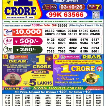 Dear Elite Saturday Weekly 6pm Result 03.10.2026