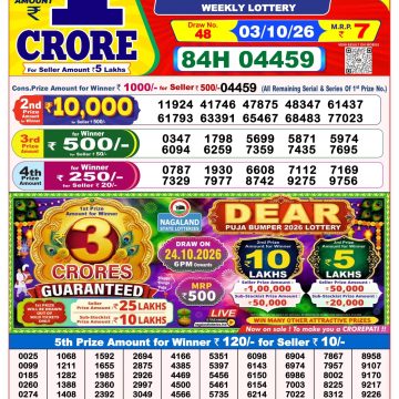 Dear Lucky Weekly Lottery 8pm Result 03.10.2026