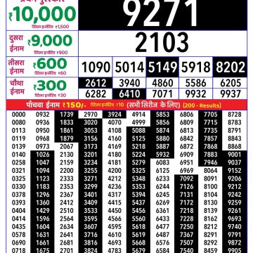 Rajshree Weekly Lottery 8pm Result 03.10.2026
