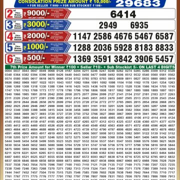 Punjab State Dear 50 6:30pm Lottery Result 04.10.2026