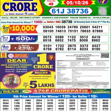 Dear Rise Monday Weekly 1pm Result 05.10.2026