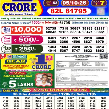 Dear Legend Monday Weekly 6pm Result 05.10.2026