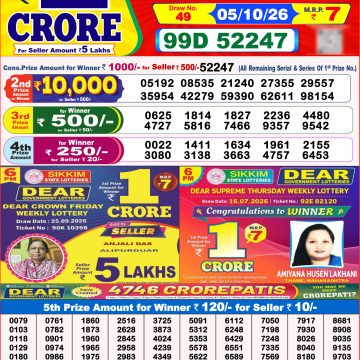 Dear Clover Weekly Lottery 8pm Result 05.10.2026