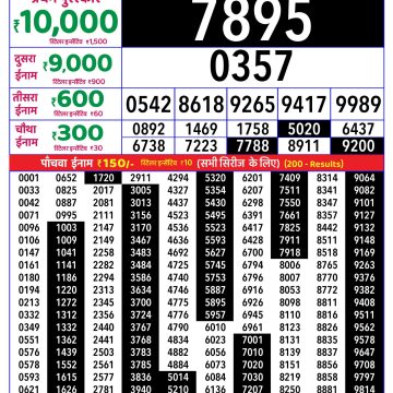 Rajshree Weekly Lottery 8pm Result 05.10.2026