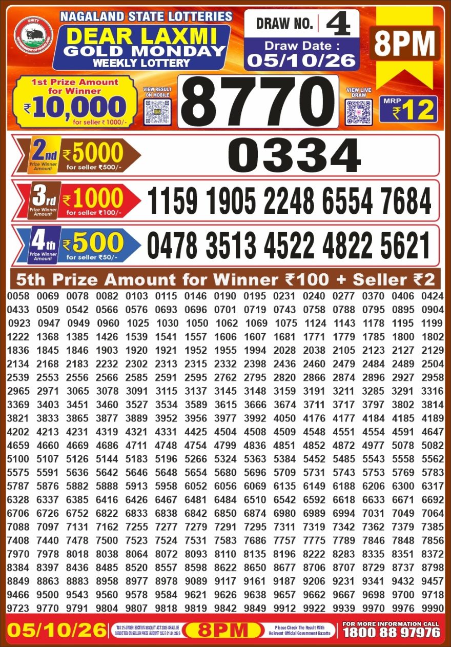 Dear Laxmi Gold Weekly 8pm Result 05.10.2026