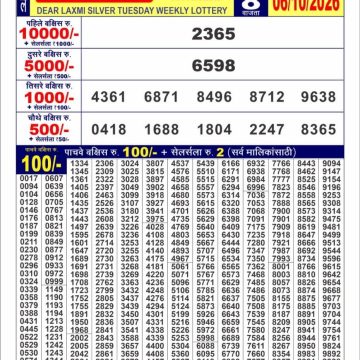 Dear Laxmi Silver Weekly 8pm Result 06.10.2026