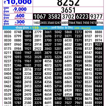 Rajshree Budh Weekly Lottery 2.25pm Result 07.10.2026
