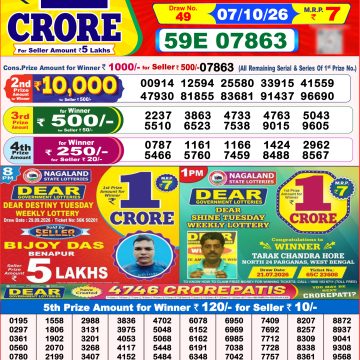 Dear Dream Weekly Lottery 8pm Result 07.10.2026