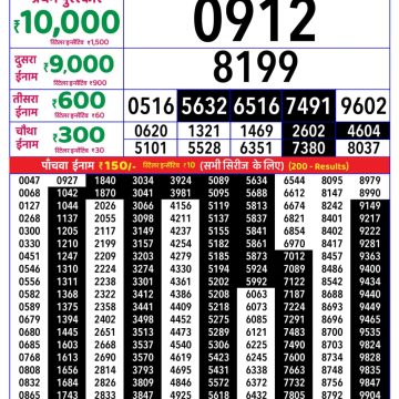 Rajshree Weekly Lottery 8pm Result 07.10.2026