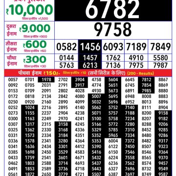 Rajshree Thursday Weekly Lottery 8pm Result 08.10.2026