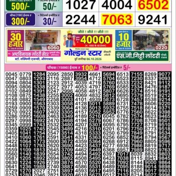 Golden Star Weekly Lottery Result 8:30PM 08.10.2026