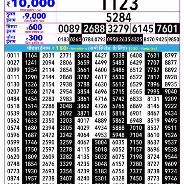 Rajshree Shukra Weekly Lottery 2.25pm Result 09.10.2026