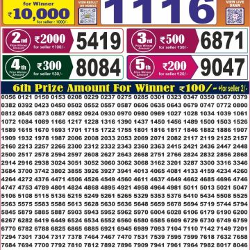 Labhlaxmi Glow Weekly 4pm Result 09.10.2026