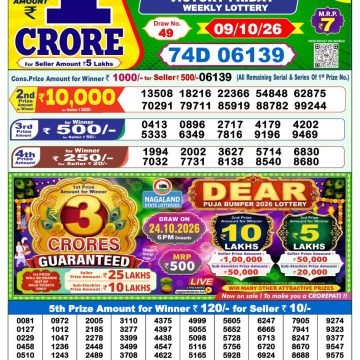 Dear Victory Friday Weekly 1pm Result 09.10.2026
