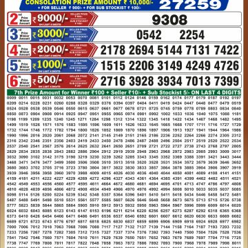 Punjab State Dear 50 6:30pm Lottery Result 09.10.2026