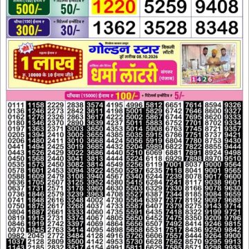 Golden Star Weekly Lottery Result 8:30PM 09.10.2026