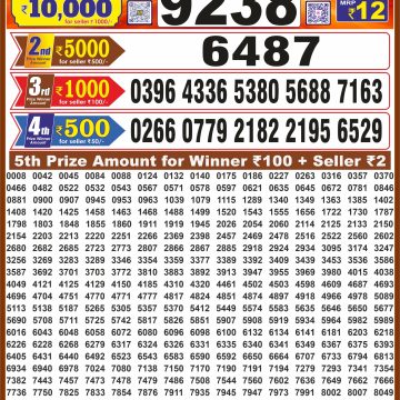 Dear Laxmi Platinum Weekly 8pm Result 09.10.2026