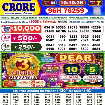 Dear Elite Saturday Weekly 6pm Result 10.10.2026