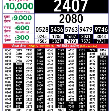 Rajshree Weekly Lottery 8pm Result 10.10.2026