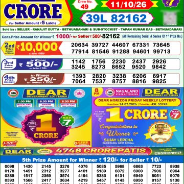 Dear Wish Sunday Weekly 1pm Result 11.10.2026