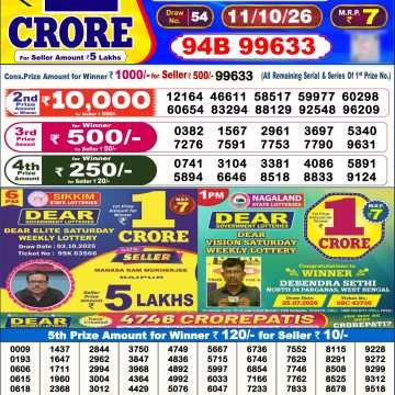 Dear Empire Sunday Weekly 6pm Result 11.10.2026