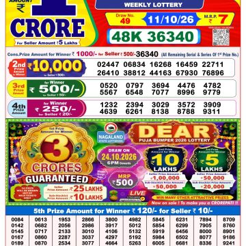 Dear Magic Weekly Lottery 8pm Result 11.10.2026