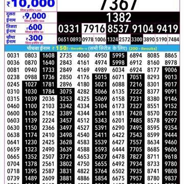 Rajshree Som Weekly Lottery 2.25pm Result 12.10.2026